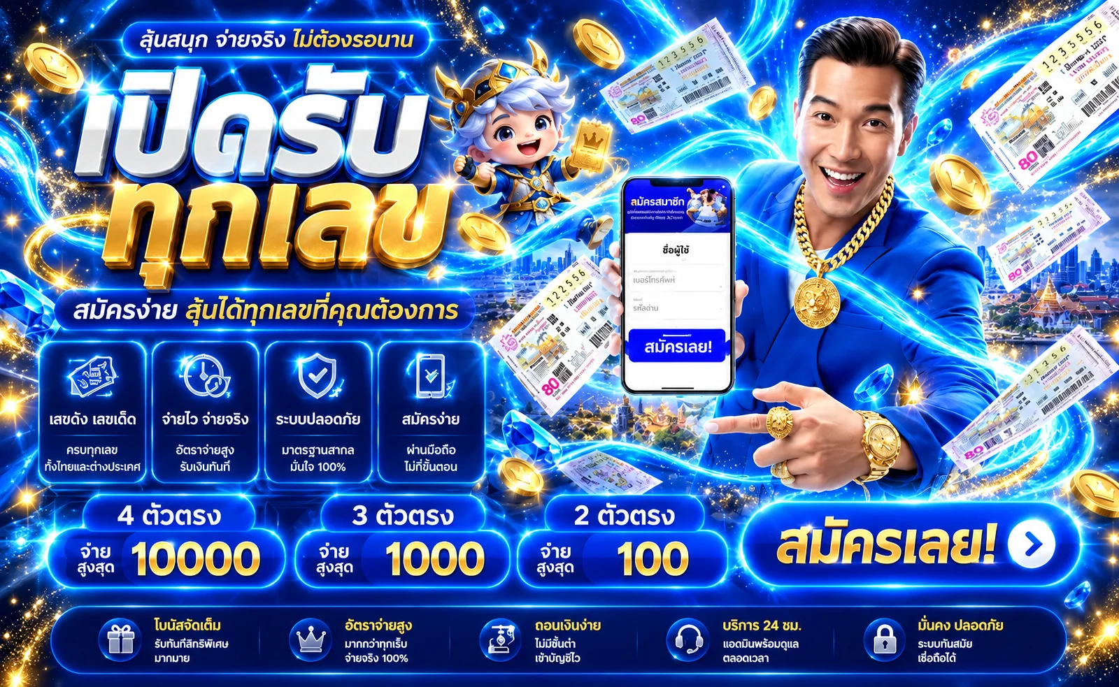 หวยออนไลน์และหน้าตรวจผล ufamax55
